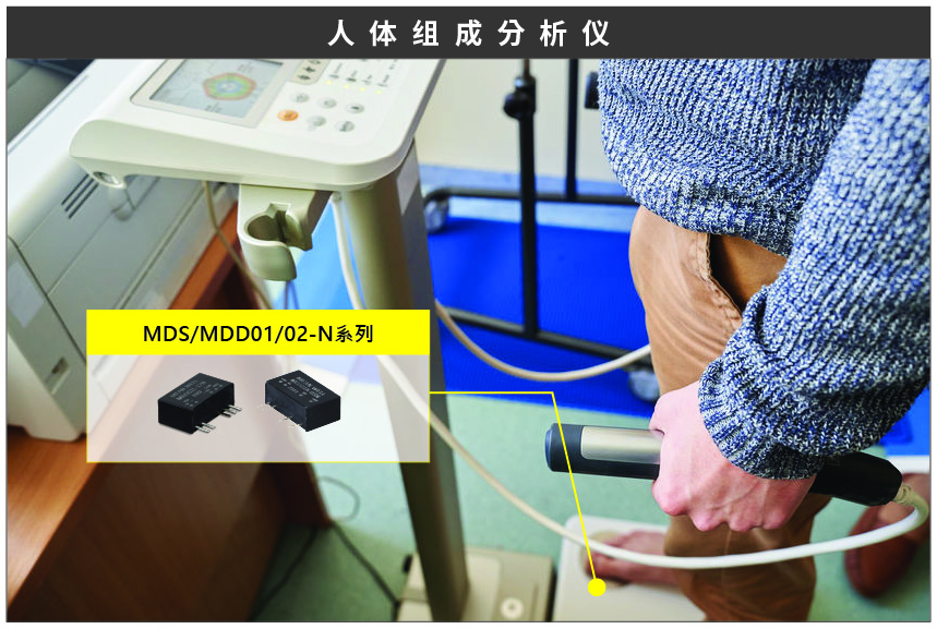 MEAN WELL MDS01/02-N & MDD01/02-N Series, 1W/2W Module Type Medical Grade Unregulated & Isolated DC/DC Converter