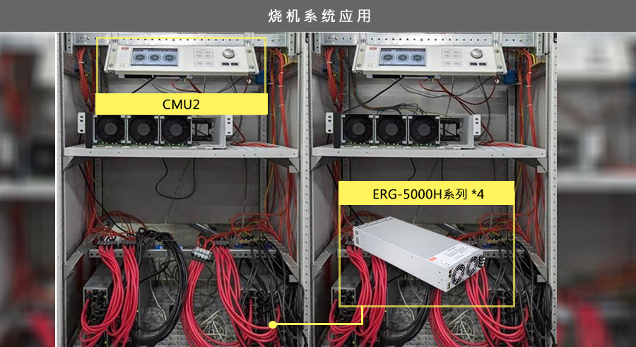 MEAN WELL CMU2 and ERG-5000H series, Burn-in system 