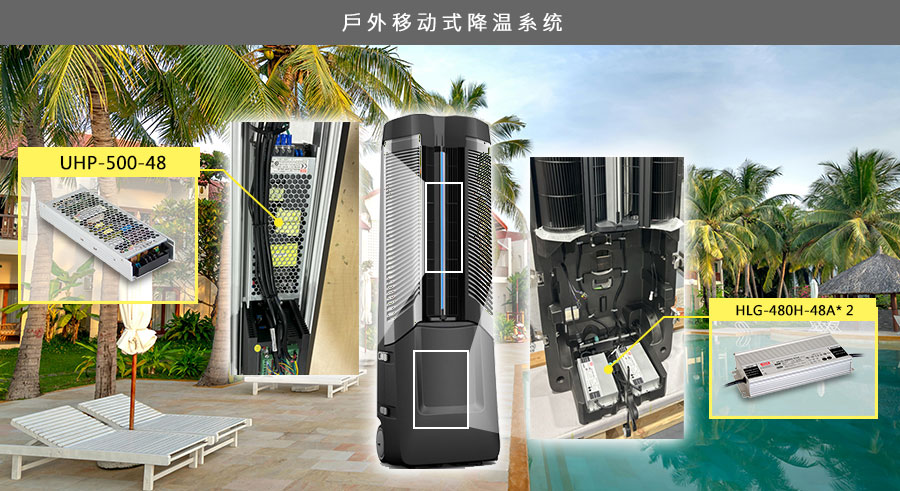MEAN WELL UHP-500-48 series and HLG-480 series, outdoor mobile cooling system