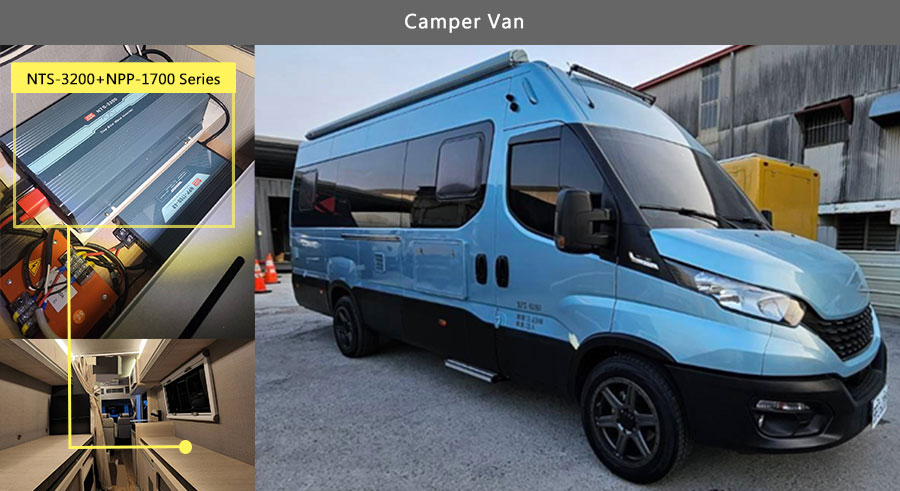 MEAN WELL NTS-3200 and NPP-1700 series, Camper van