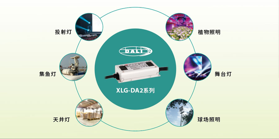XLG-240/320-48-ABV
