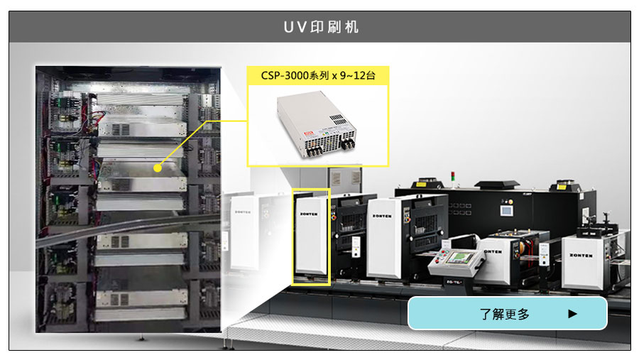 MEAN WELL CSP-3000 series