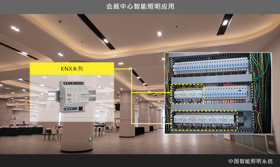 KNX series