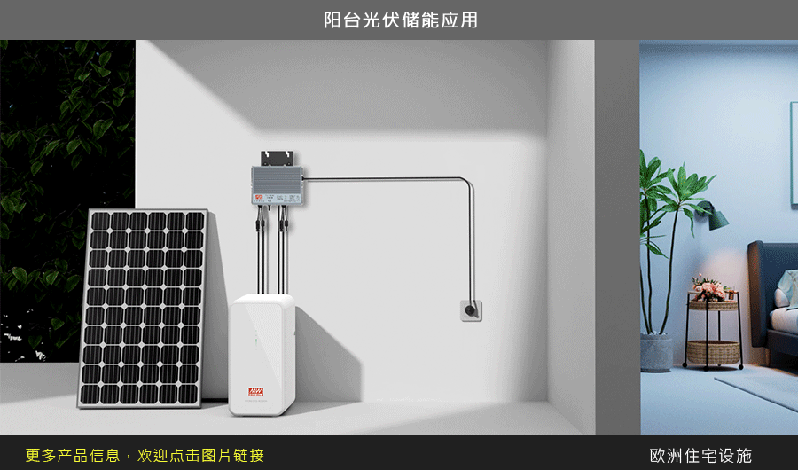 MEAN WELL PV-SMI Series, 1000VA/2000VA Micro Inverter